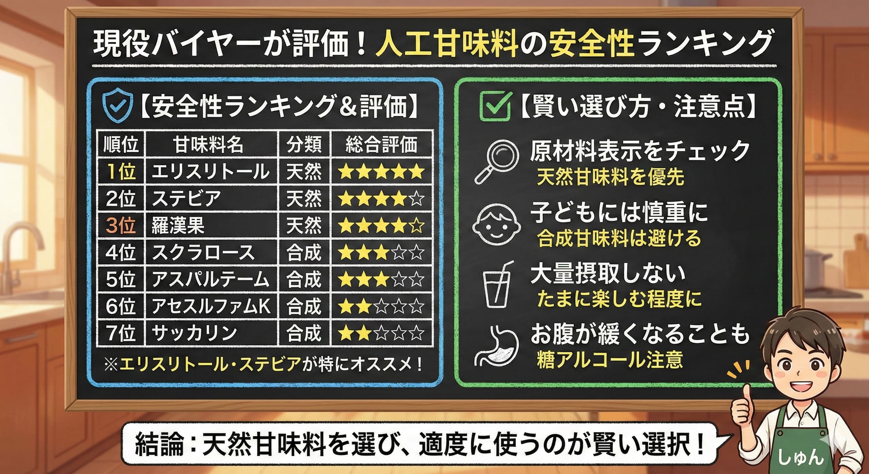 人工甘味料の安全性ランキング！危険性はある？砂糖との違いは？人工は悪い？徹底解説！