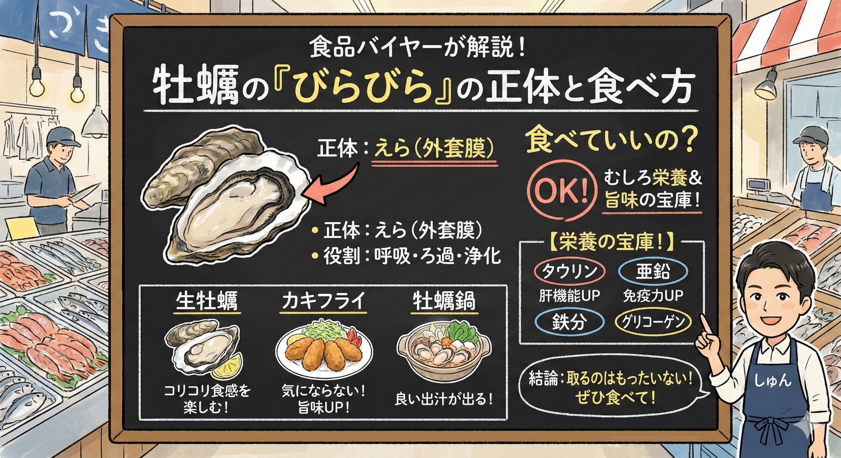 牡蠣のびらびらはなに？食べていいの？美味しいの？取ったほうが良い？疑問を解決！