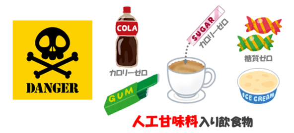人工甘味料は本当に危険なのか？食品バイヤーが業界の裏側を徹底解説