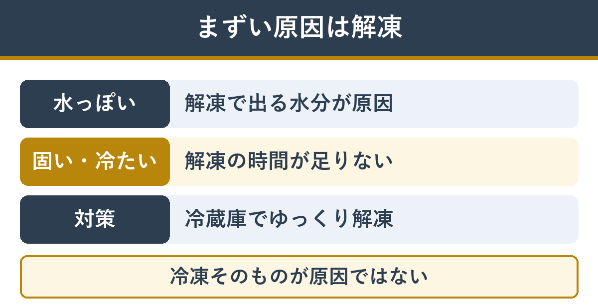 冷凍おせちがまずいと言われる原因。水っぽいのは解凍で出る水分、固くて冷たいのは解凍の時間不足、対策は冷蔵庫でゆっくり解凍