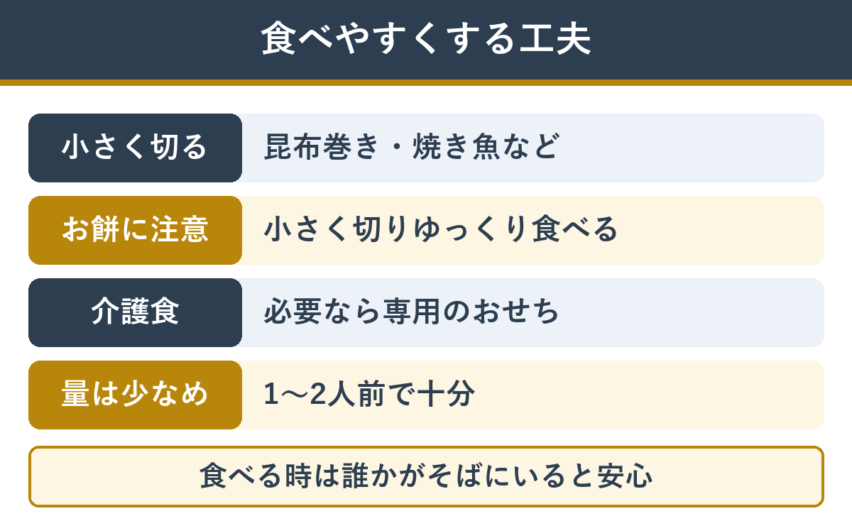 高齢の親が食べやすくなる工夫 小さく切る、お餅に注意、介護食、量は少なめ