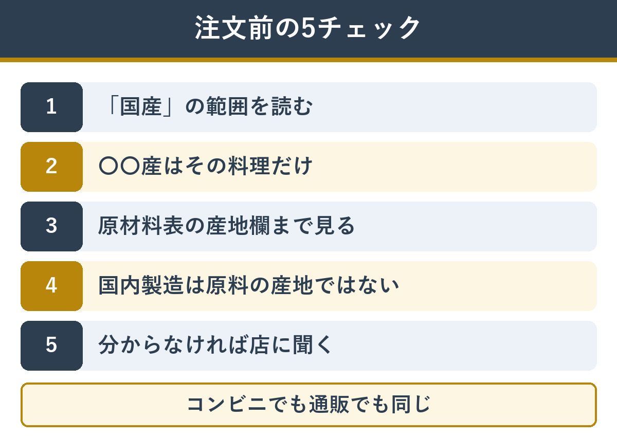 おせちの産地を注文前に確かめる5つのチェック