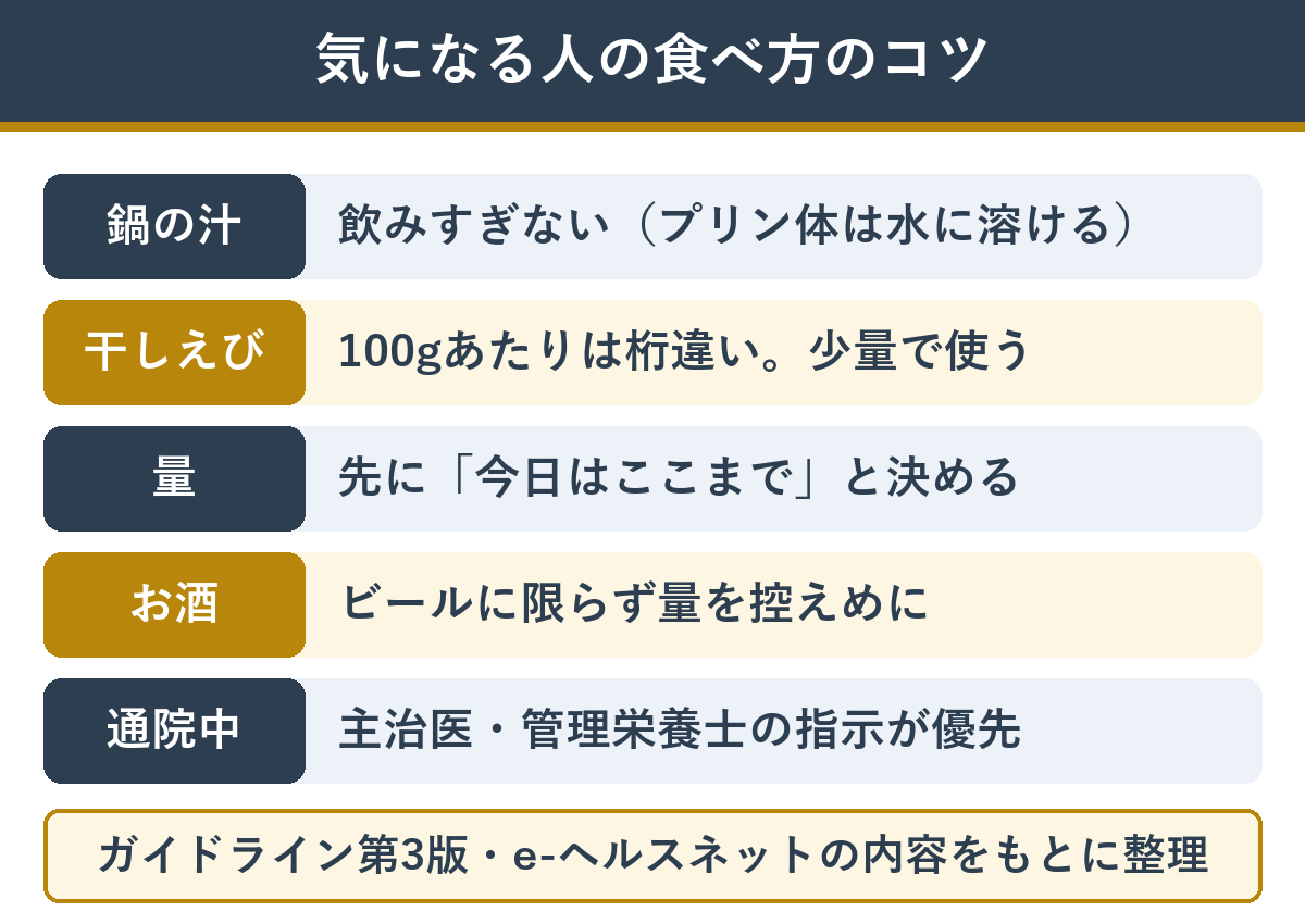 尿酸値やコレステロールが気になる人のエビとカニの食べ方