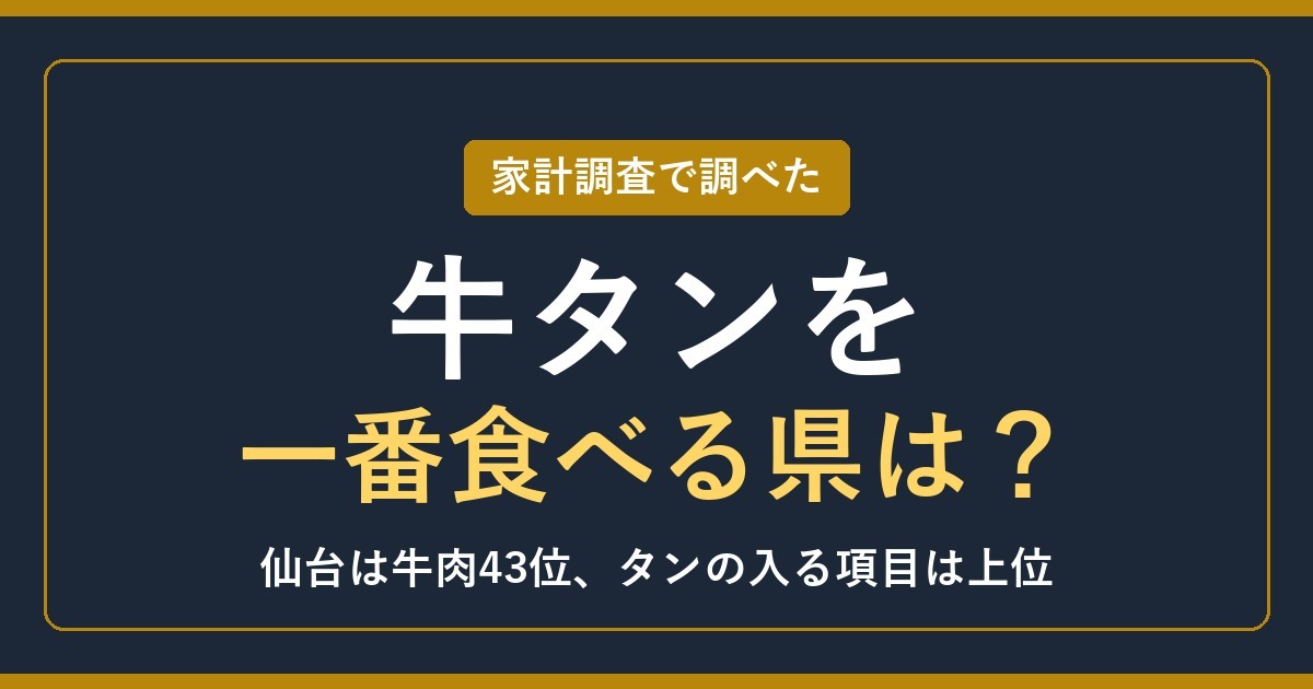 牛タンを一番食べる県は？