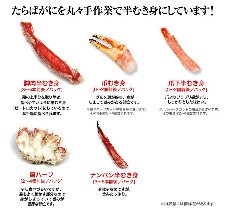 ボイルたらば半むき身満足セットに入る部位と1パックの数