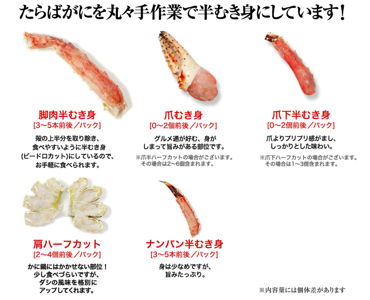 生たらば半むき身満足セットに入る部位と1パックあたりの数