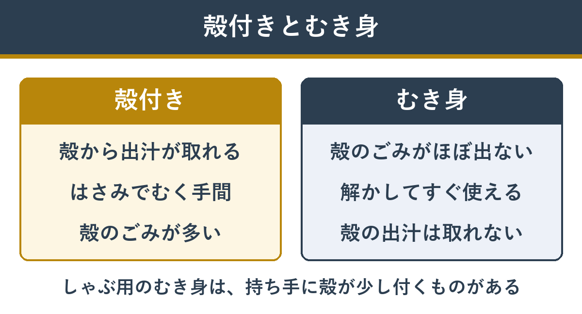 殻付きのカニとむき身の違い（殻付きは出汁が取れるが殻のごみが出る・むき身は殻のごみがほとんど出ない）