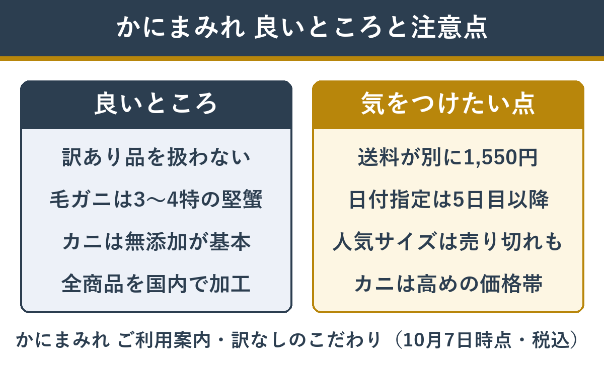 かにまみれの良いところと気をつけたい点
