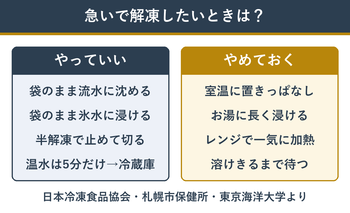 冷凍まぐろを急いで解凍するときにやること・やめること
