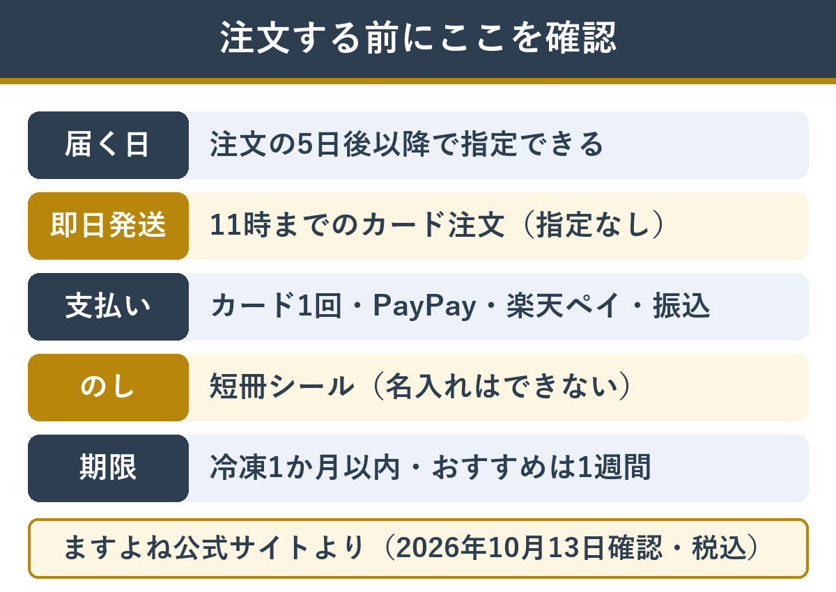 ますよねで注文する前に確認したい届く日・支払い・のし