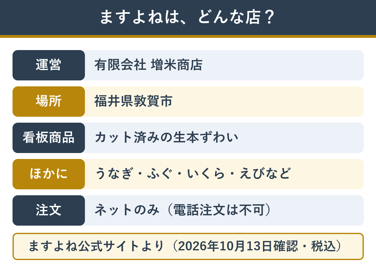 越前かに問屋ますよねの基本情報 運営会社・場所・扱う商品