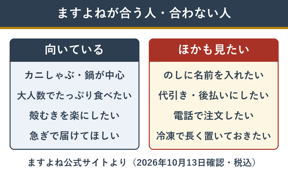 ますよねが向いている人と向いていない人