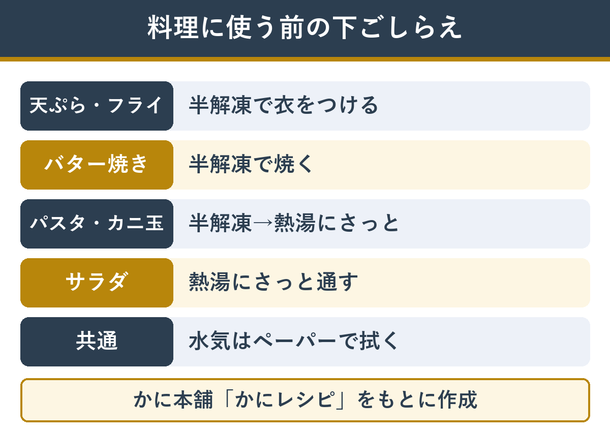 かに本舗のレシピでのむき身の下ごしらえ(天ぷら・フライ・バター焼きは半解凍・パスタやカニ玉やサラダは半解凍して熱湯にさっと通す・水気はペーパーで拭く)