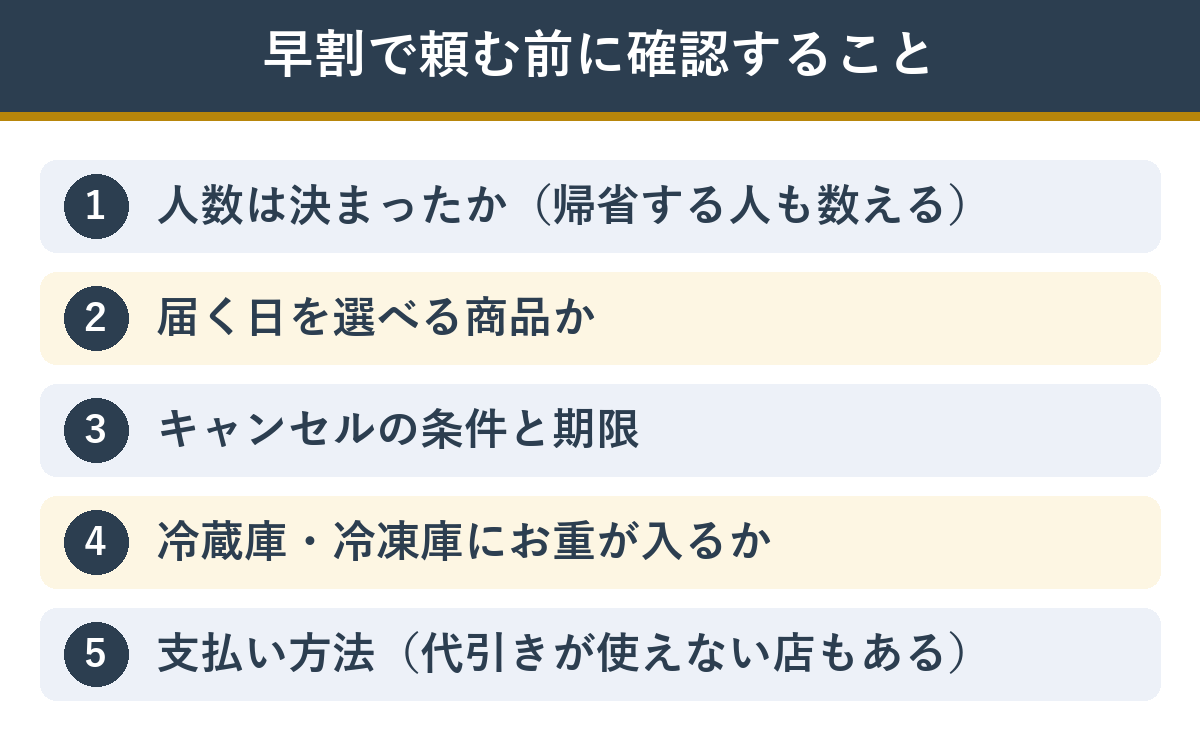 おせちを早割で頼む前に確認すること