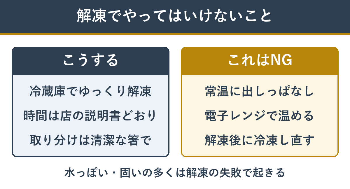 冷凍おせちの解凍でやってはいけないこと
