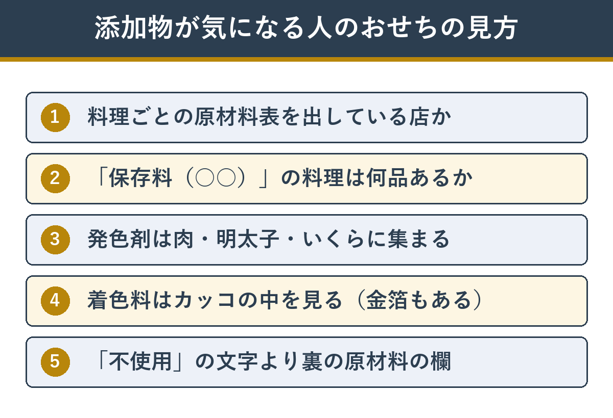 添加物が気になる人のおせちの見方
