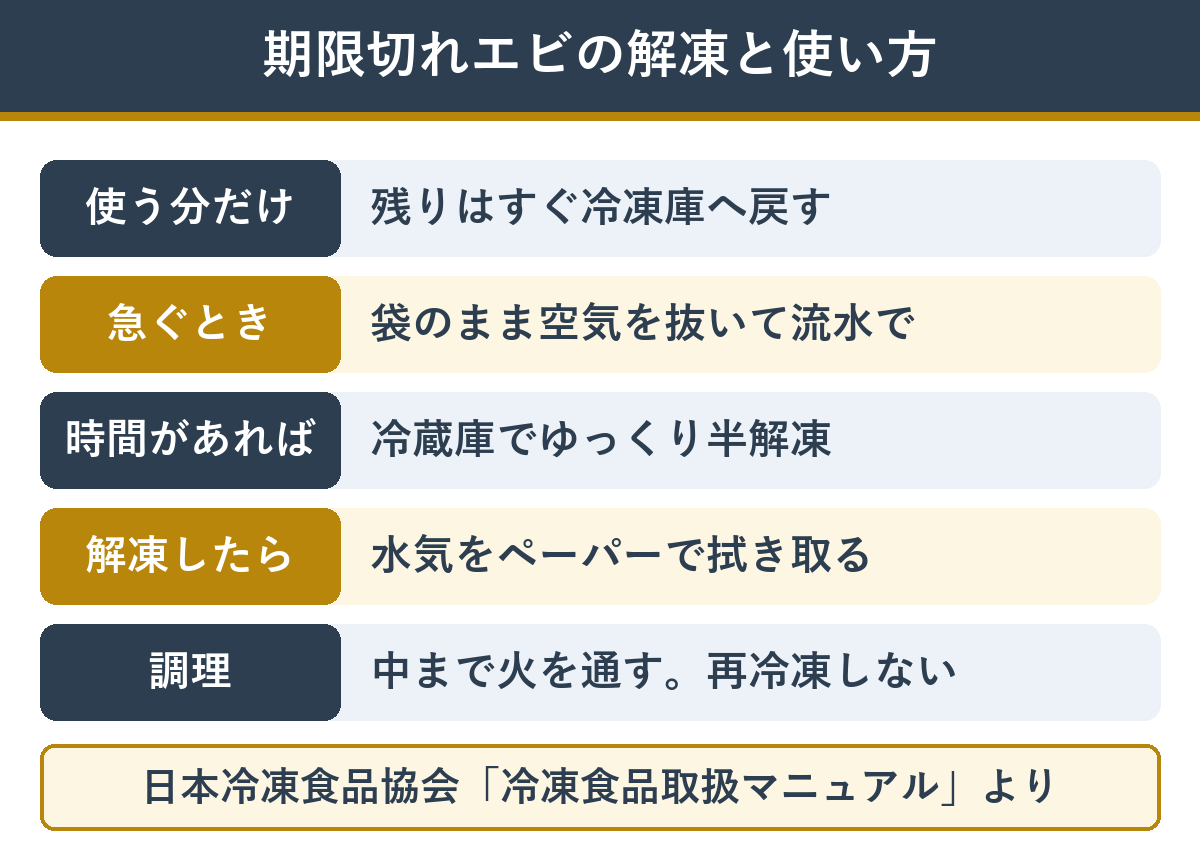 期限切れの冷凍エビの解凍と調理の手順