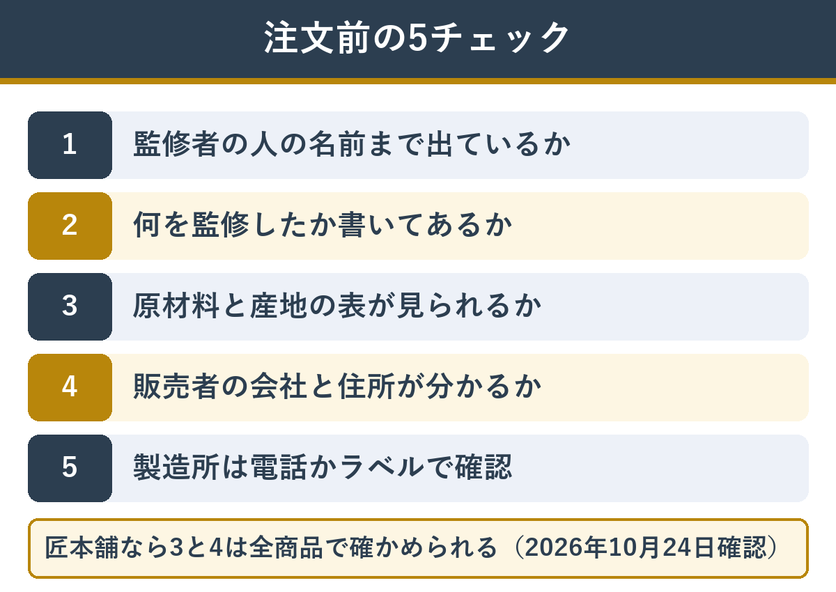 料亭監修おせちを注文前に確かめる5つのチェック