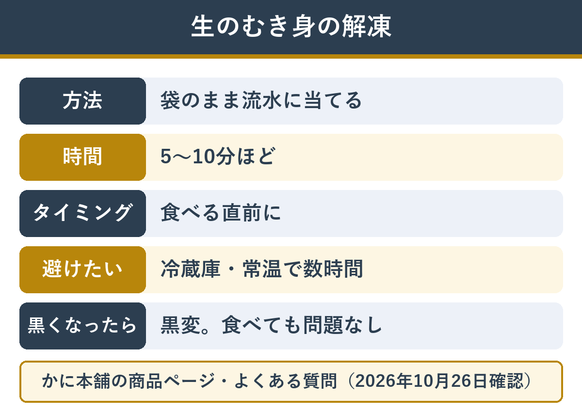 カニしゃぶ用の生のむき身の解凍（袋のまま流水で5〜10分・食べる直前に・冷蔵庫や常温で数時間置くと黒く変わることがある）