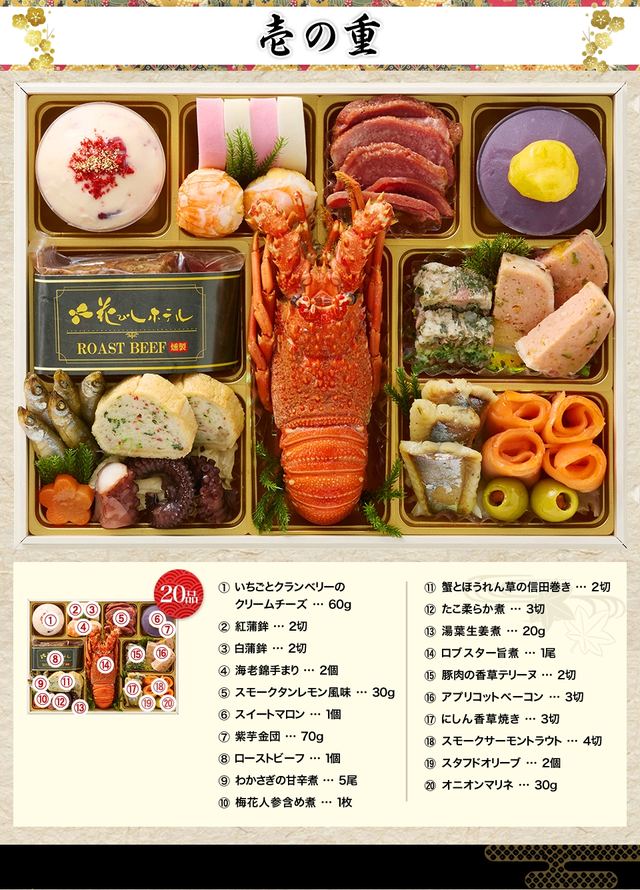 絢華のお品書き 壱の重（20品）