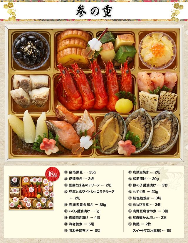 絢華のお品書き 参の重（18品）