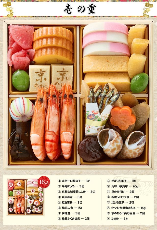 昔ながらの京おせちのお品書き 壱の重（16品）