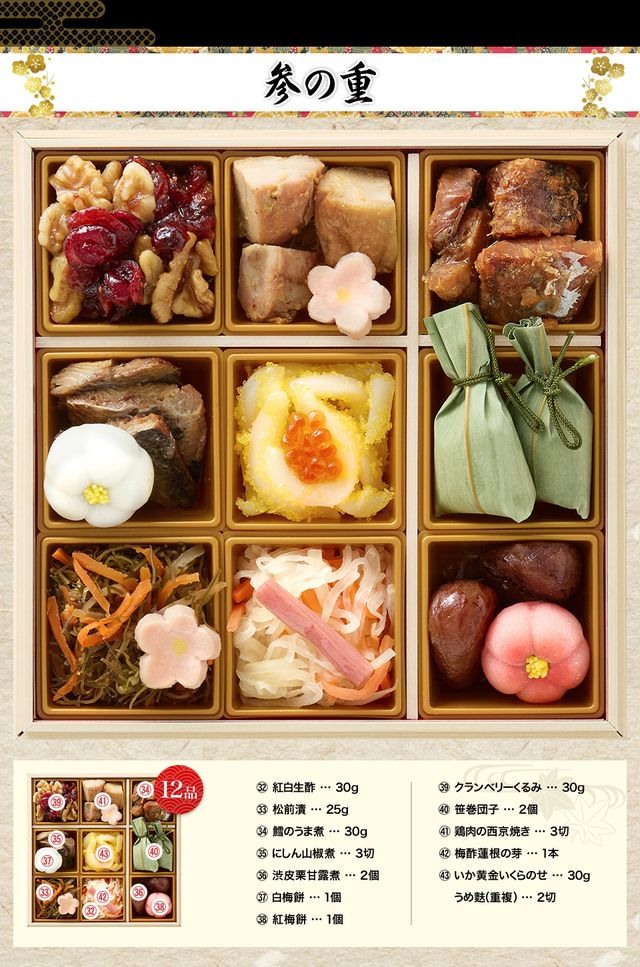 昔ながらの京おせちのお品書き 参の重（12品）