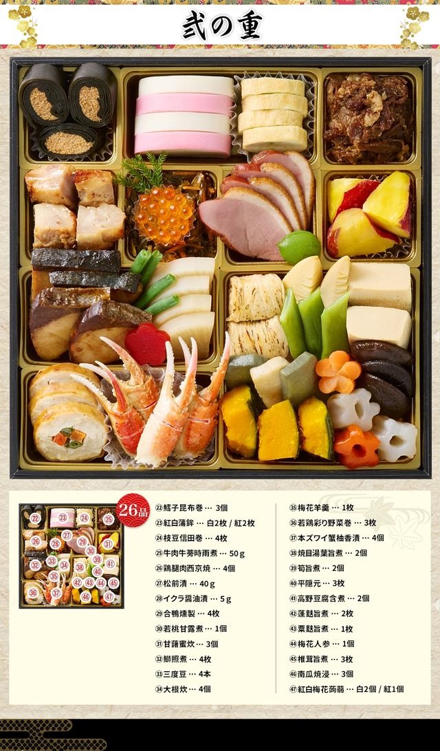 新玉の息吹のお品書き 弐の重（26品）