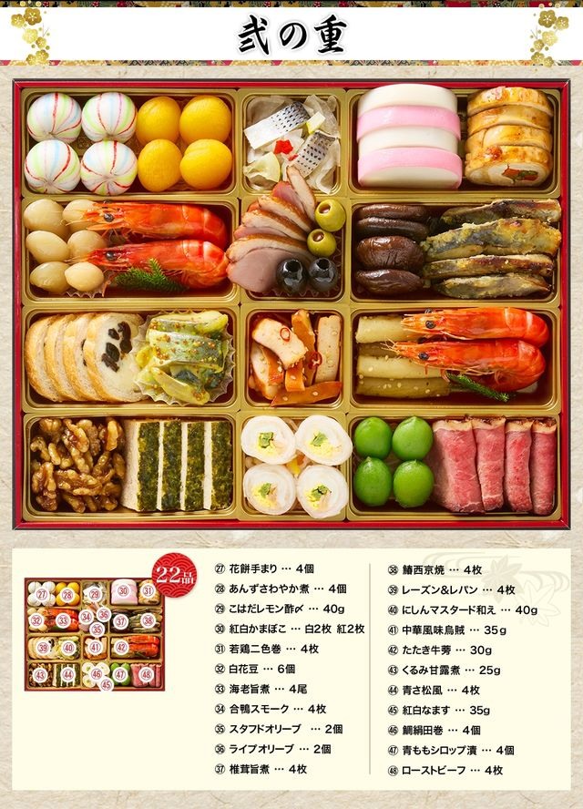 輝希のお品書き 弐の重（22品）