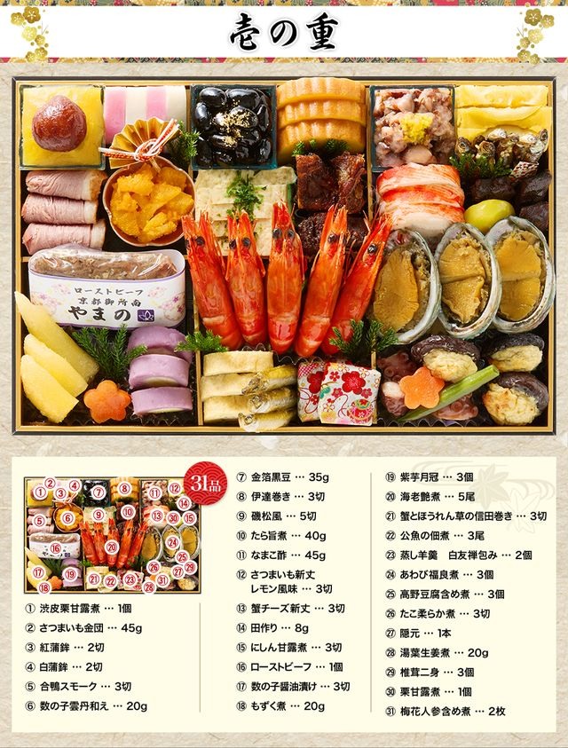 珠天箱のお品書き 壱の重（31品）