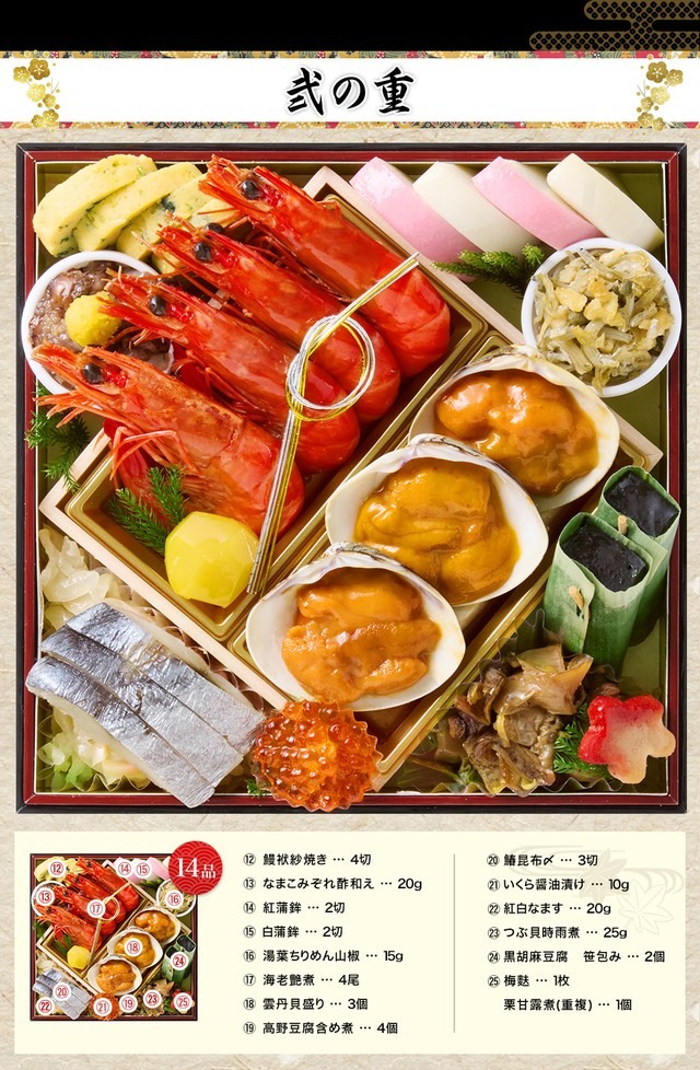 恵福のお品書き 弐の重（14品）