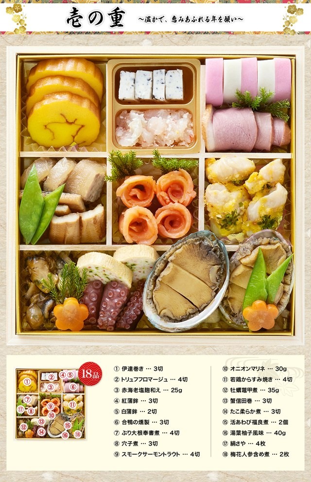 富の舞のお品書き 壱の重（18品）