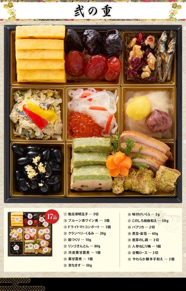 花柳のお品書き 弐の重（17品）
