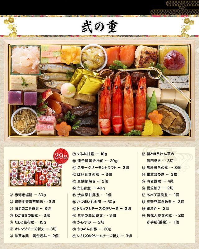 喜翔のお品書き 弐の重（29品）