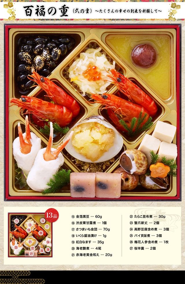 福の舞のお品書き 百福の重（13品）