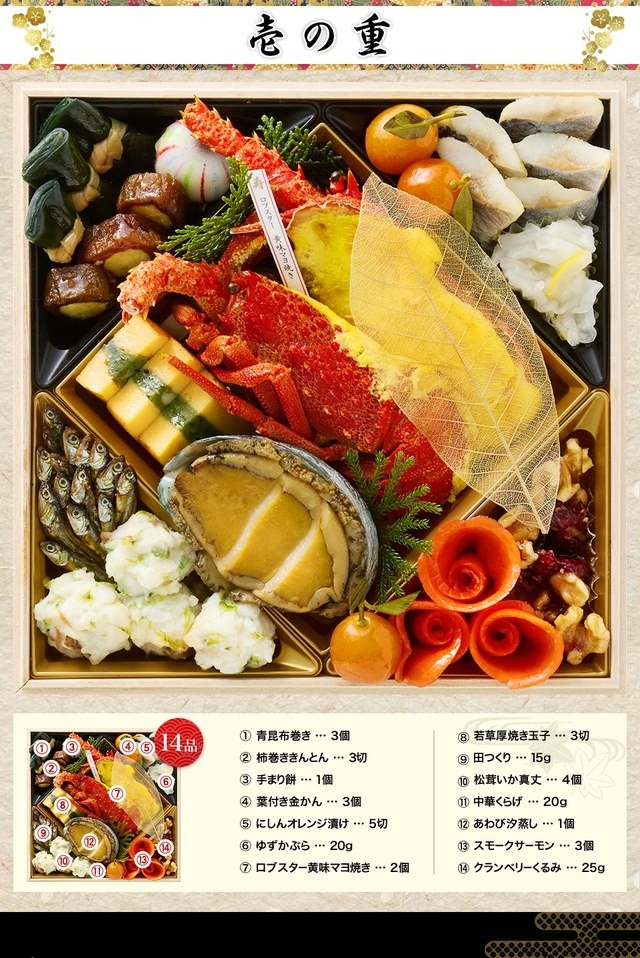 翠柳のお品書き 壱の重（14品）