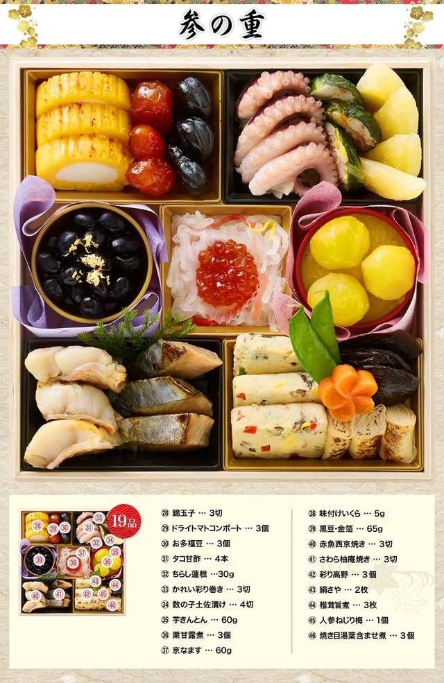 翠柳のお品書き 参の重（19品）