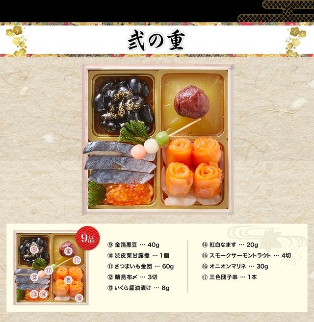 一陽来復のお品書き 弐の重（9品）