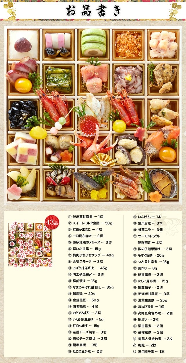 楓華のお品書き 一段重（43品）
