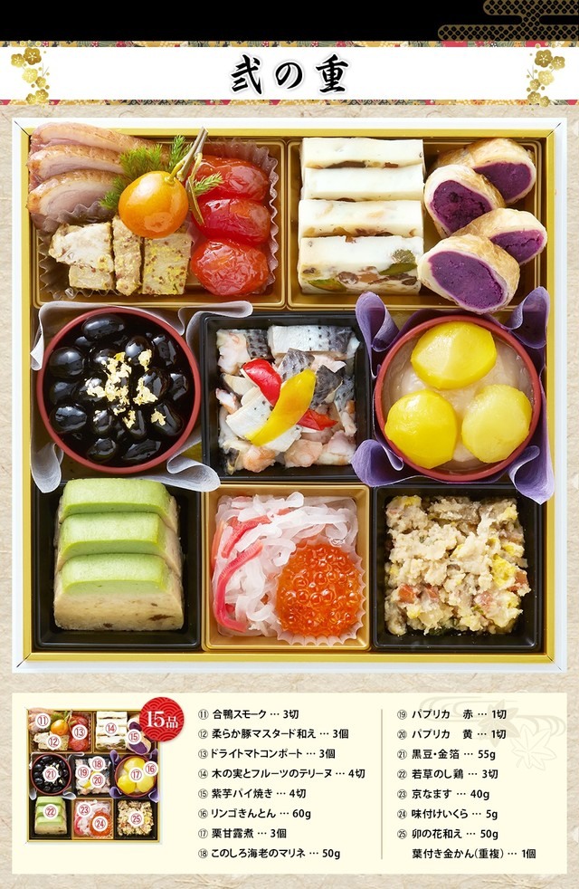 渚沙のお品書き 弐の重(15品)