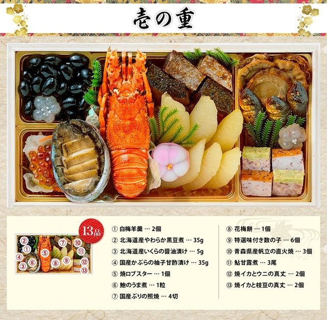 絢爛のお品書き 壱の重（13品）