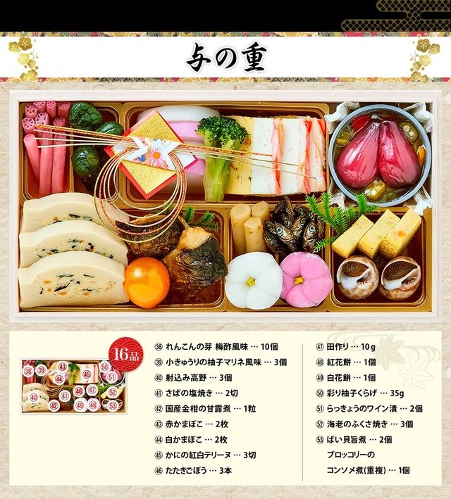 絢爛のお品書き 与の重（16品）