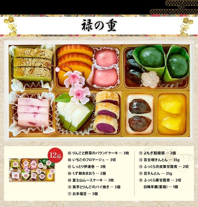 絢爛のお品書き 禄の重（12品）