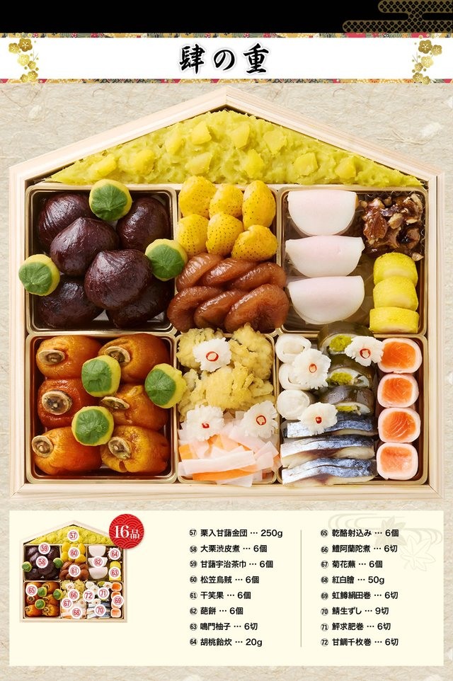 うかたまのお品書き 肆の重(16品)