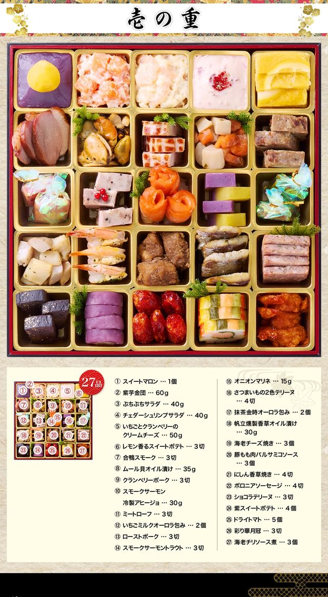 百彩のお品書き 壱の重（27品）