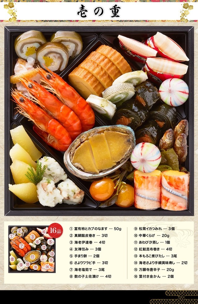 歳徳仁のお品書き 壱の重（16品）