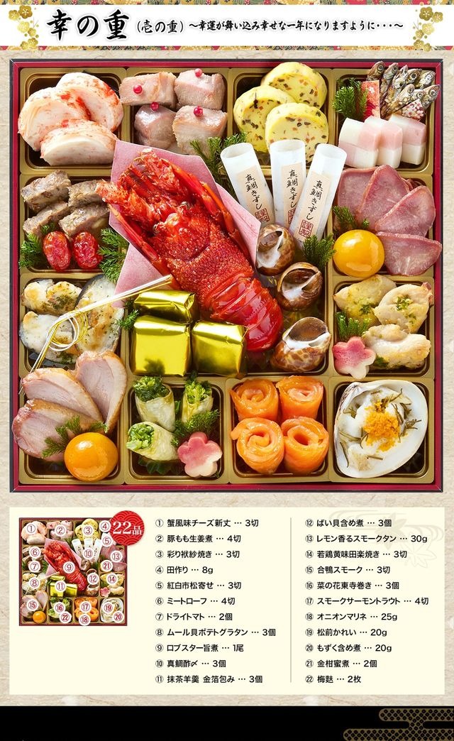 華寿安のお品書き 幸の重（22品）