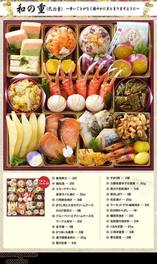 華寿安のお品書き 和の重（22品）