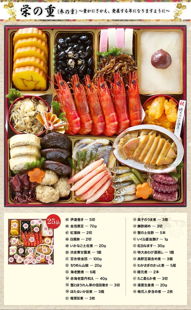 華寿安のお品書き 栄の重（25品）