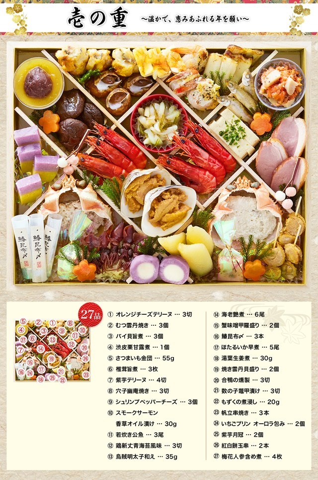 双の舞のお品書き 壱の重（27品）